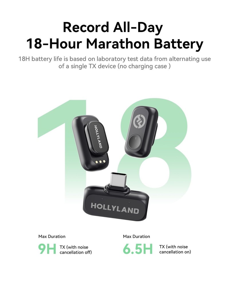 Lark A1 Wireless Microphone for iPhone & Android, 48kHz/24-bit Studio Audio, ...