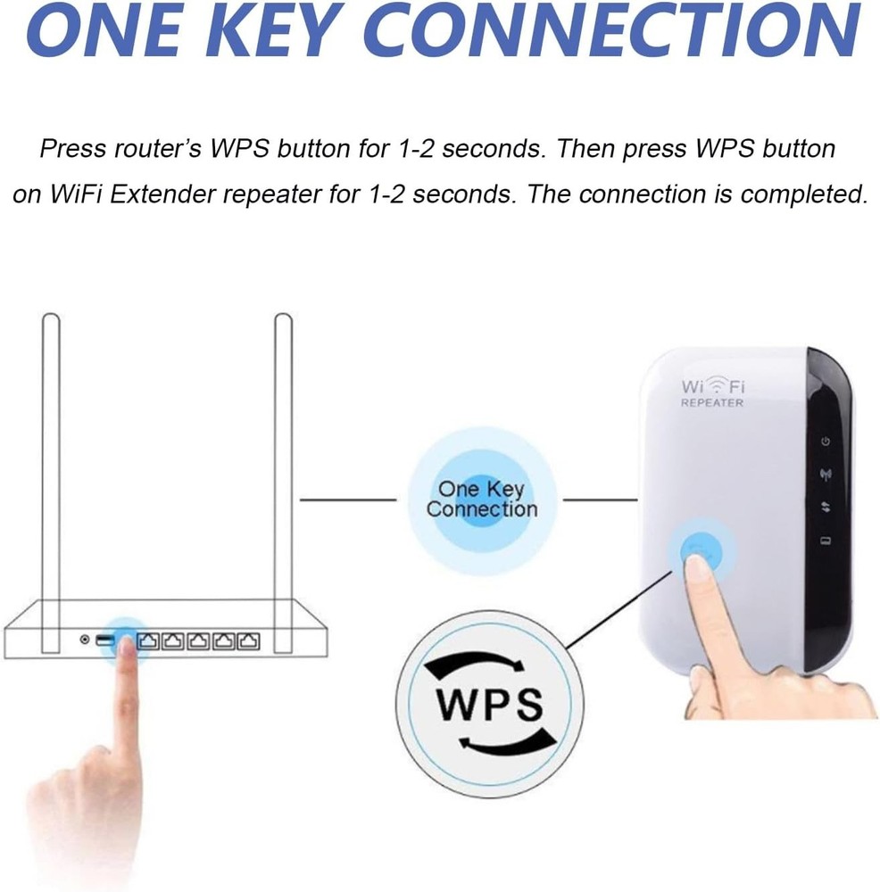 Secure WiFi Network Booster - 5,000 Sq Ft Coverage, Ideal for Gaming & Streaming