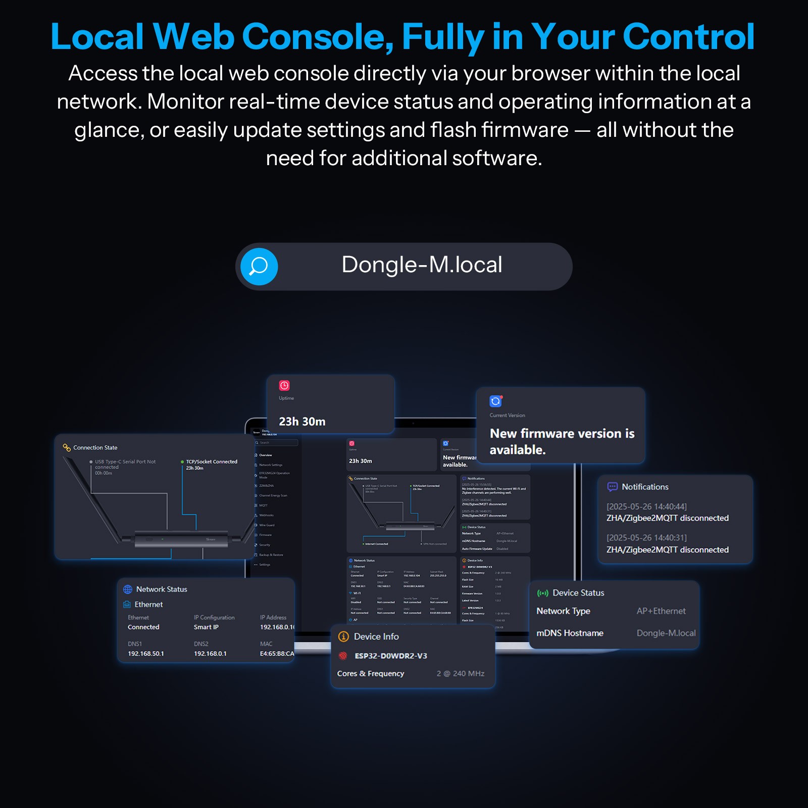 SONOFF Zigbee Hub Gateway Dongle Max,USB/Ethernet/PoE/WiFi EFR32MG24 ESP32D0WDR2