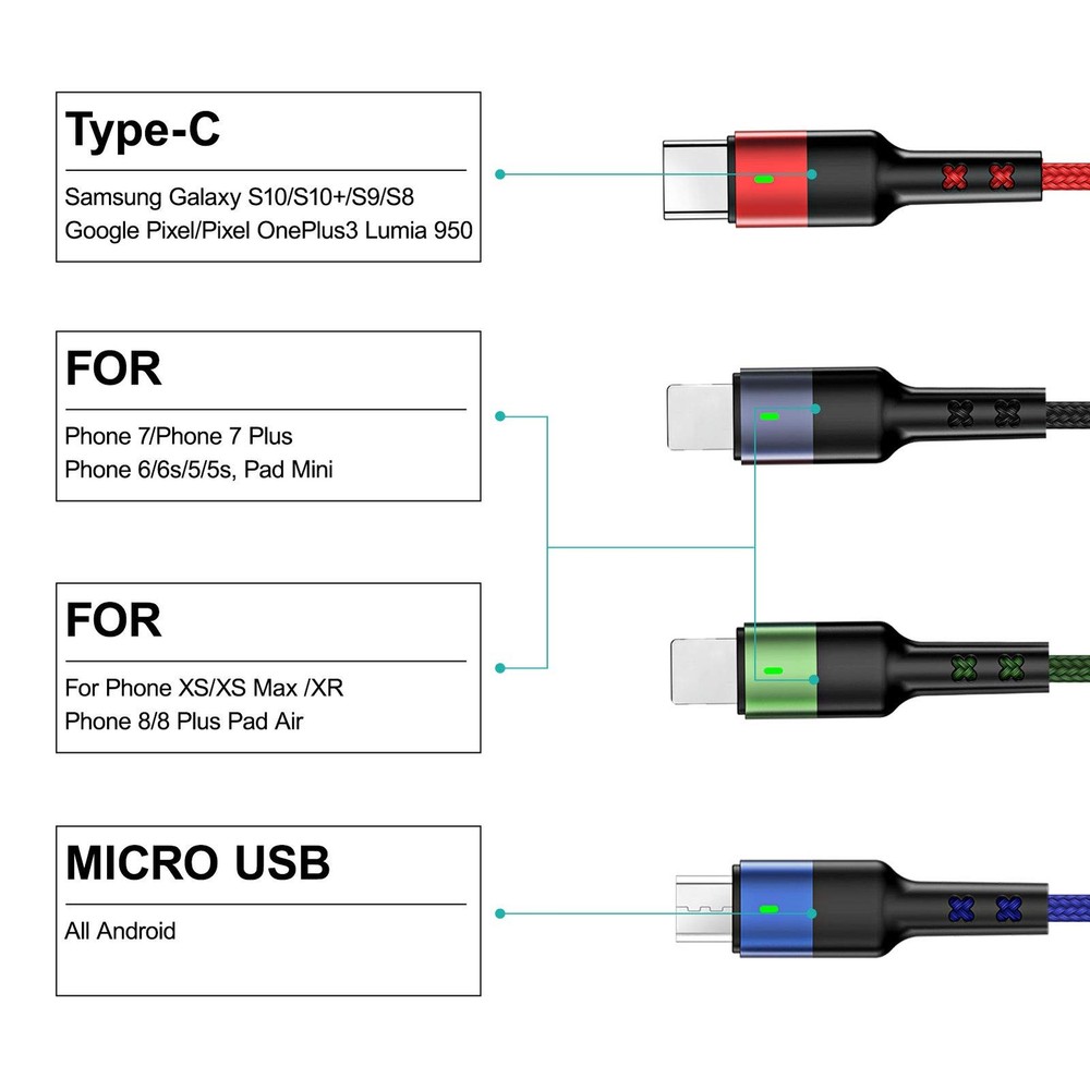 USAMS Multi Charging Cable 2Pack 4FT 4 in 1 Nylon Braided 4ft, Multicolored