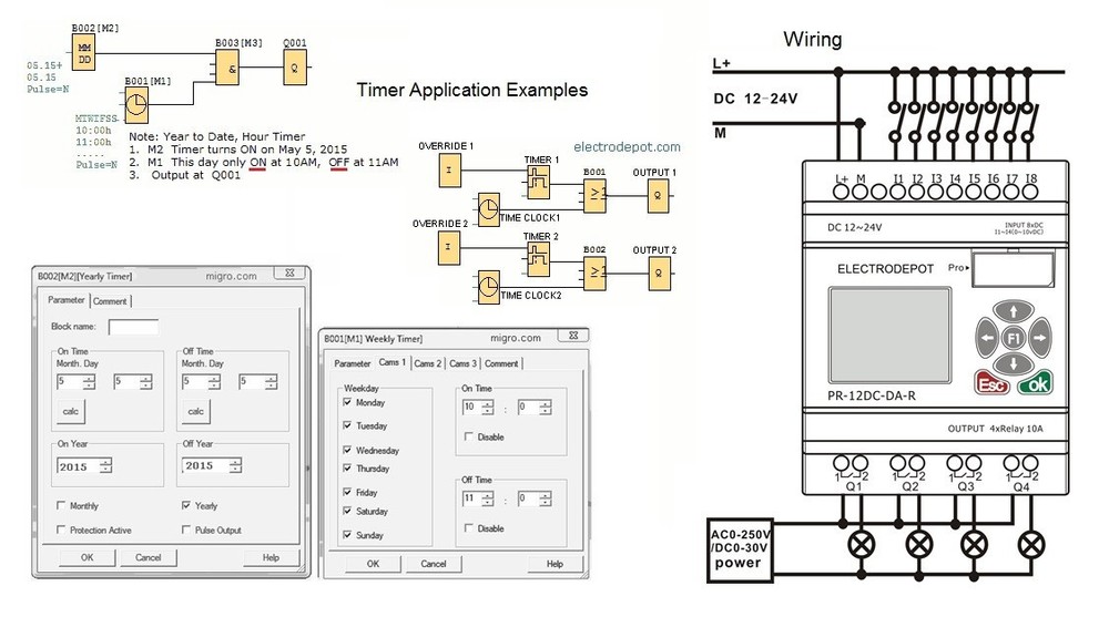 Ai Starter Kit Automation PLC Programming Software, industrial Function Logic IE