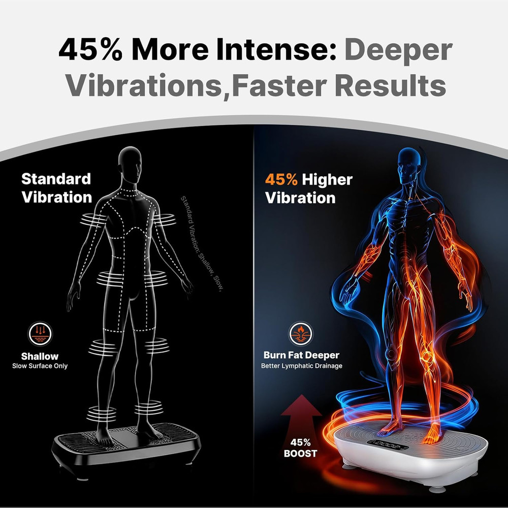 MERACH Vibration Plate Exercise Machine, Vibrating Platform for Lymphatic Draina
