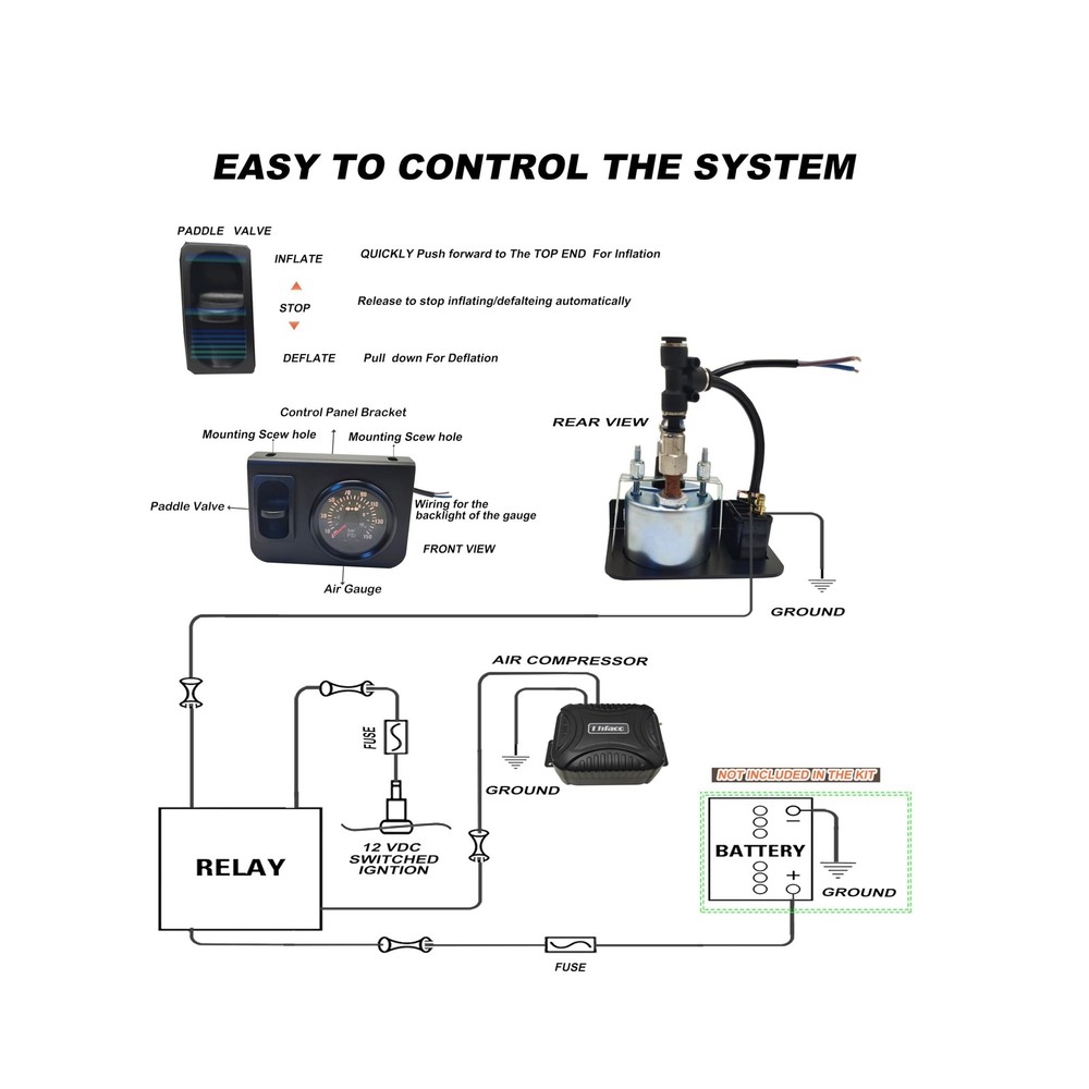 in Cab On Board Compressor System Pump System with Single Path Ga...