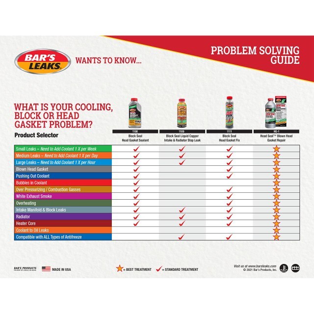 NEW! Bar's Leaks LARGE 20 oz Head Gasket Sealant Repair -Stops all coolant leaks