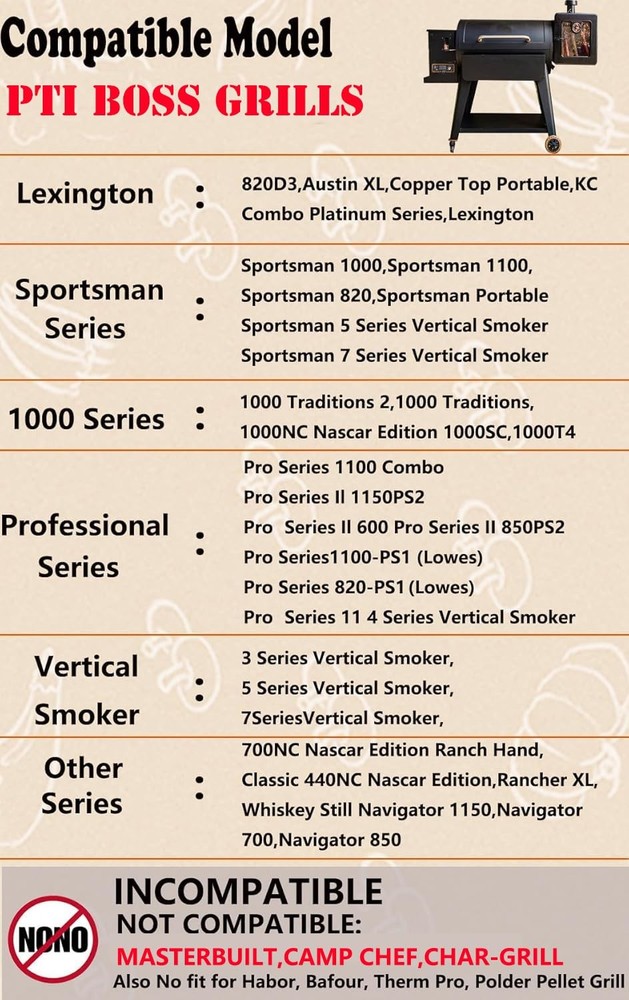 2-Pack Temp Meat Probe Replacement for Pit Boss Pellet Probe, Silver