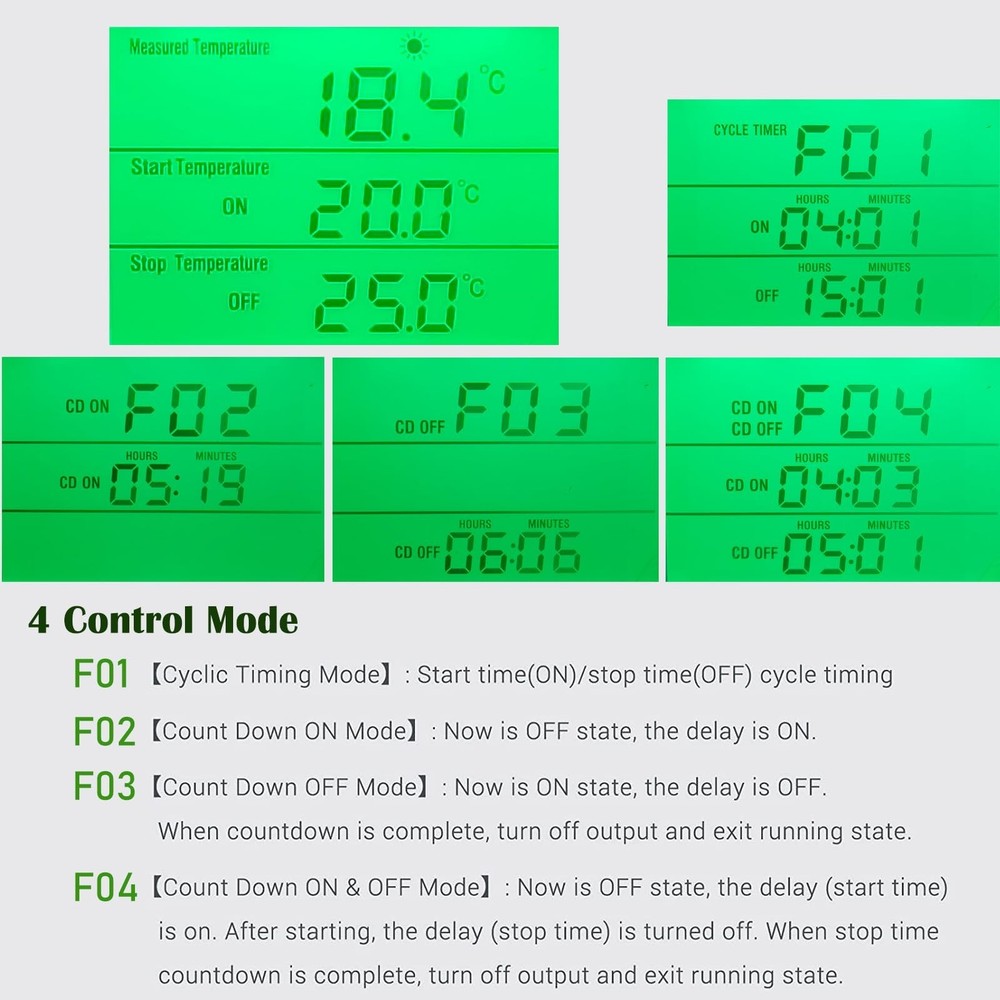 KABASI Digital Temperature Controller, Backlit LCD Screen Thermostat Heating ...