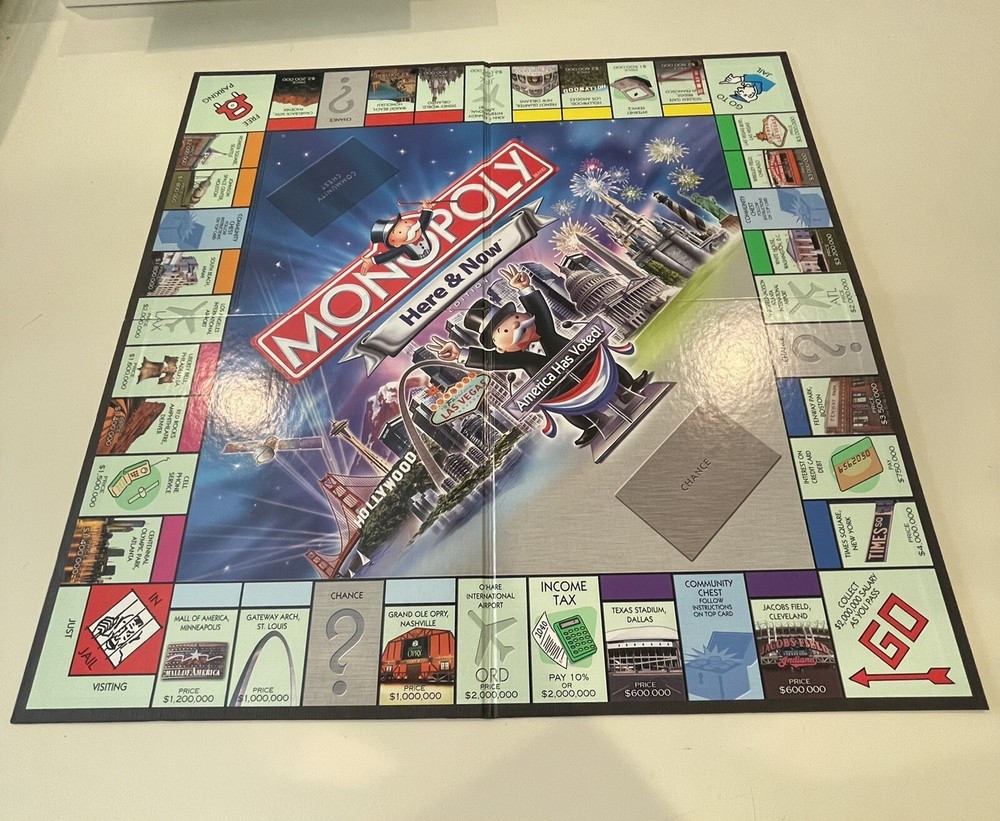 Monopoly Here and Now Edition Replacement Game Board