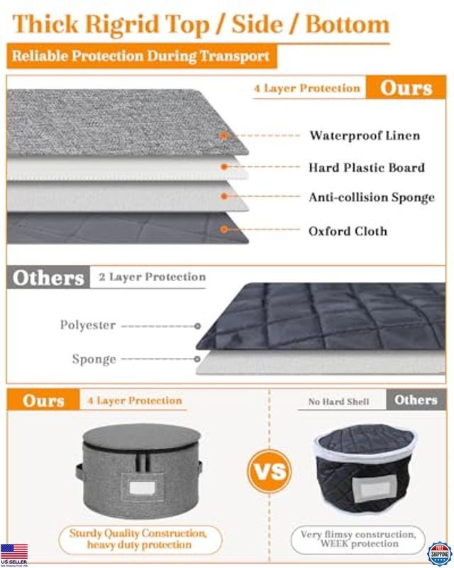 punemi China Storage Containers, Dish Storage with Rigid Top Side Bottom Support