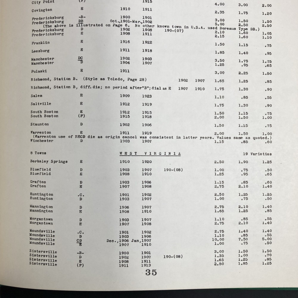 Doremus Machine Cancels Author Signed Frederick Langford 2nd Edition 1988