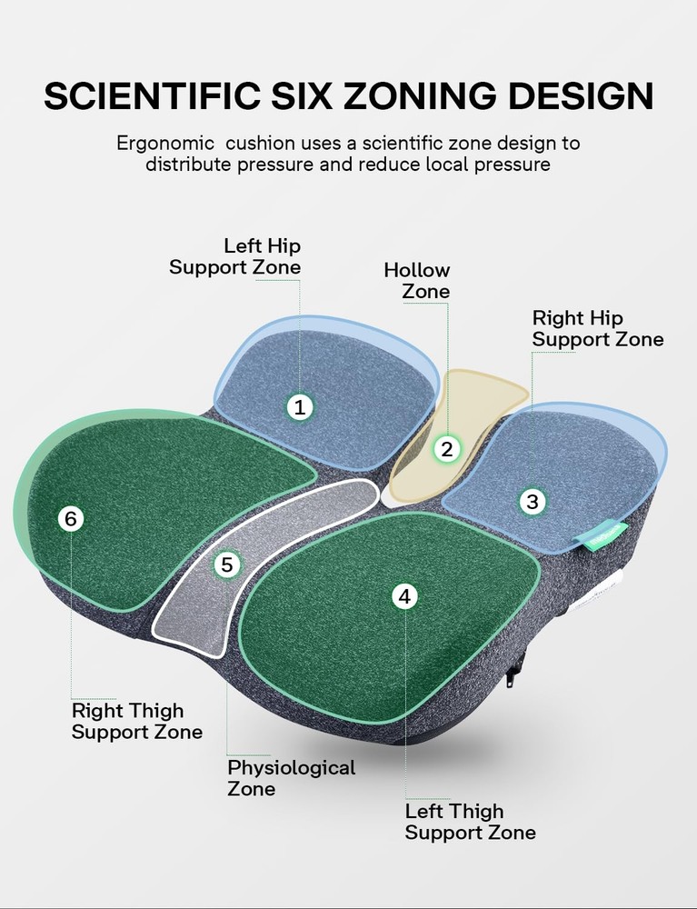Seat Cushion Memory Foam for Office Car Sciatica Relief Grey