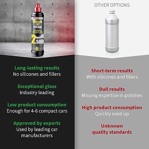 Medium Cut Polish 2500" I Abrasive Polishing Compound for Medium 8oz.