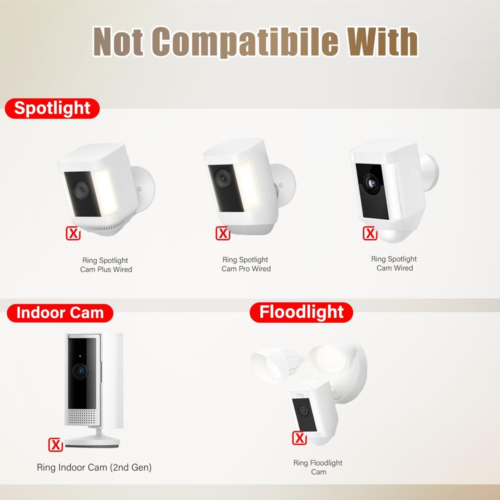 2-in-1 No-Drill & Drillable Wall Mount 2-Pack for Ring Camera, Compatible wit...