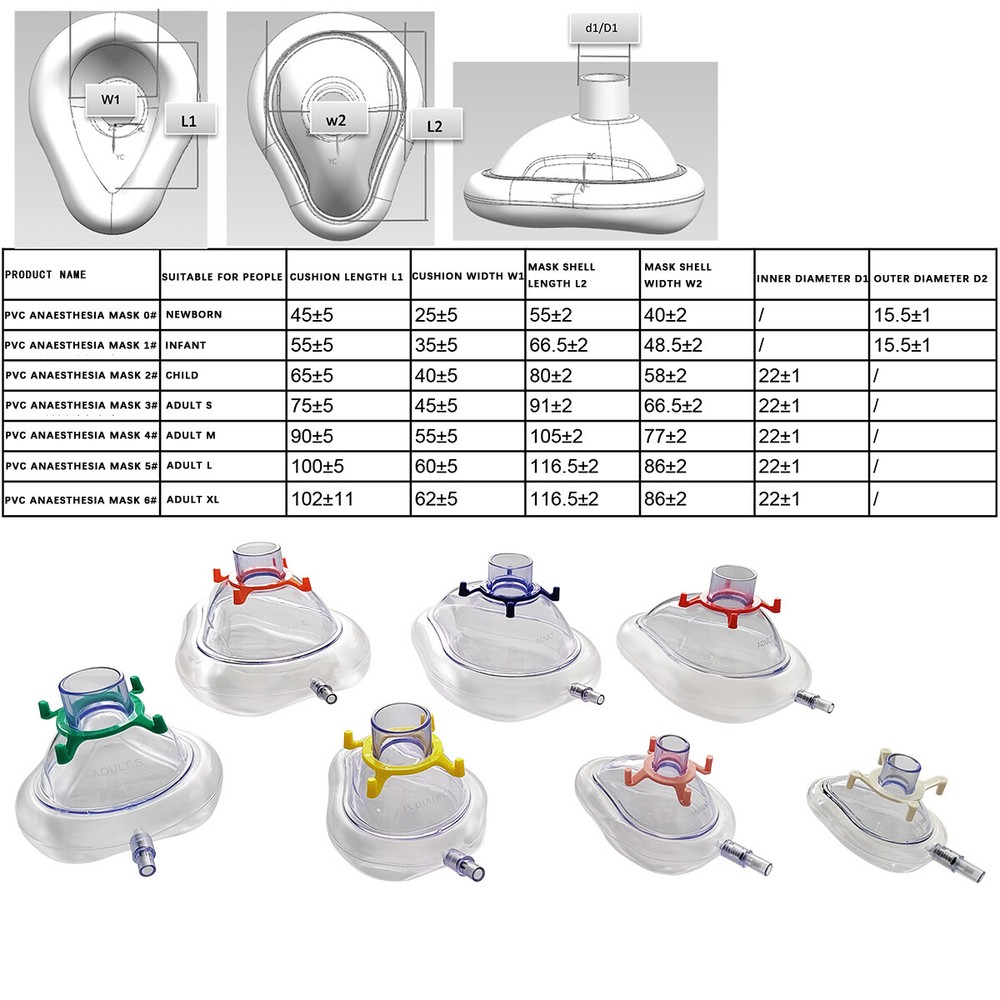 1Piece PVC anesthesia mask without check valve