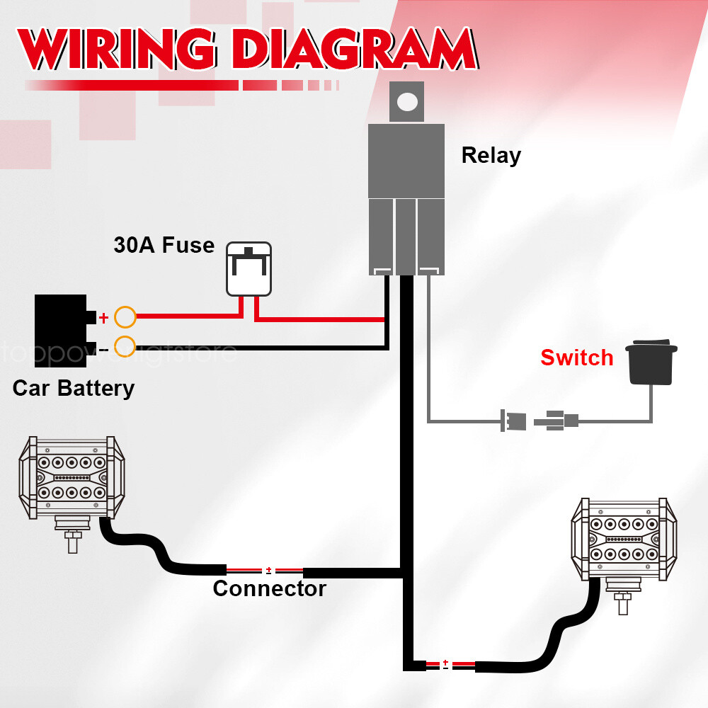 For Can-Am Maverick X3 Roof 6D 50" +7" LED Light Bar+4" Dual Color Pods Wire Kit