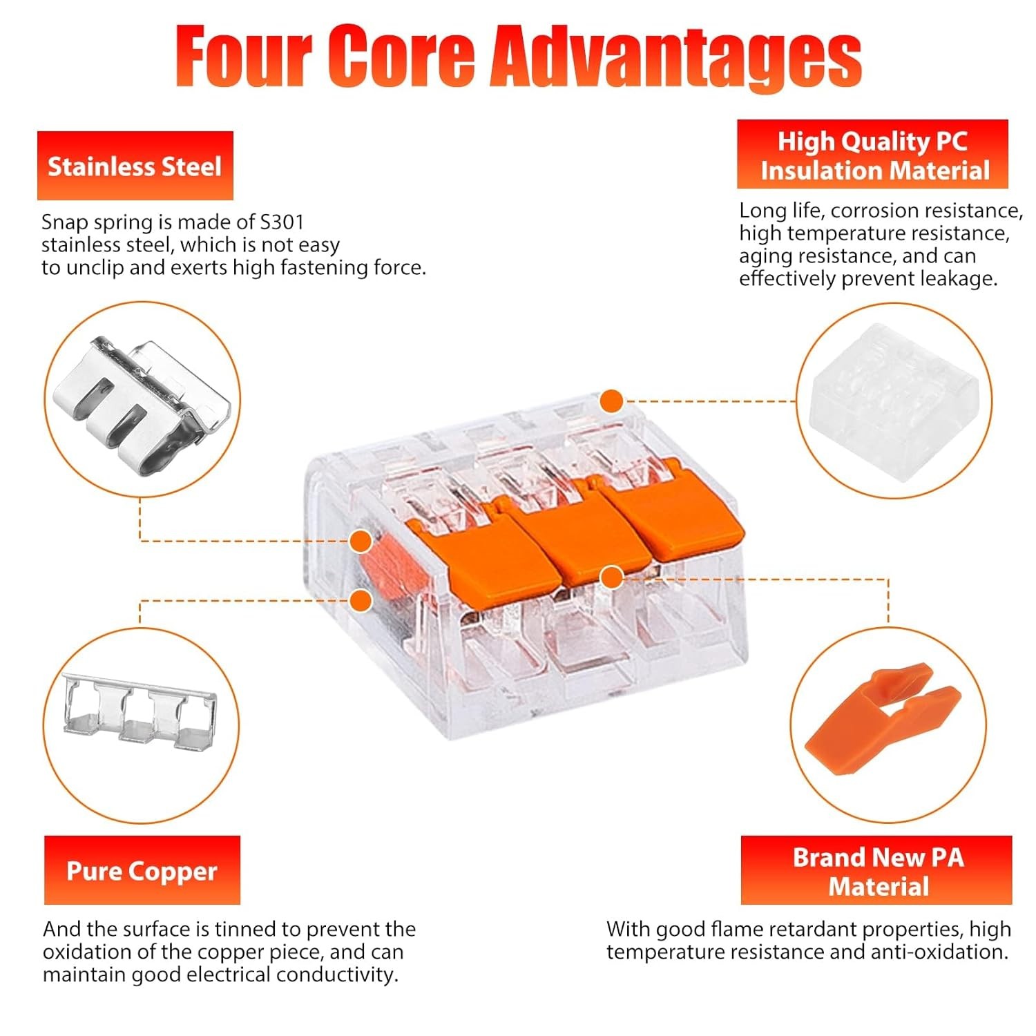 90Pcs For Wago 221 Lever Nuts Compact Splicing Wire Connectors - 2/3/5 Terminal