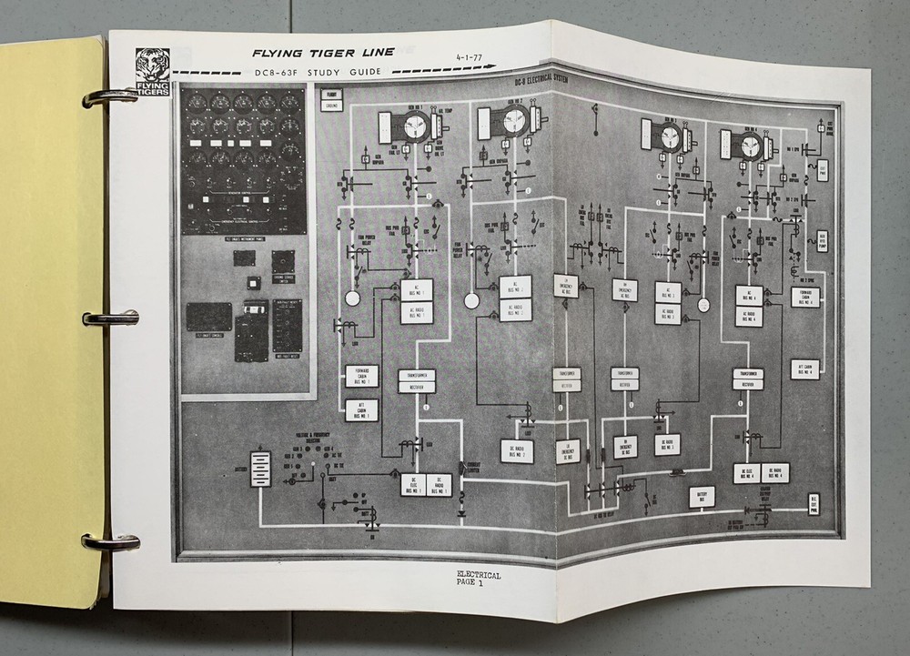 Flying Tiger Line McDonnell Douglas DC-8-63 Study Guide 1977