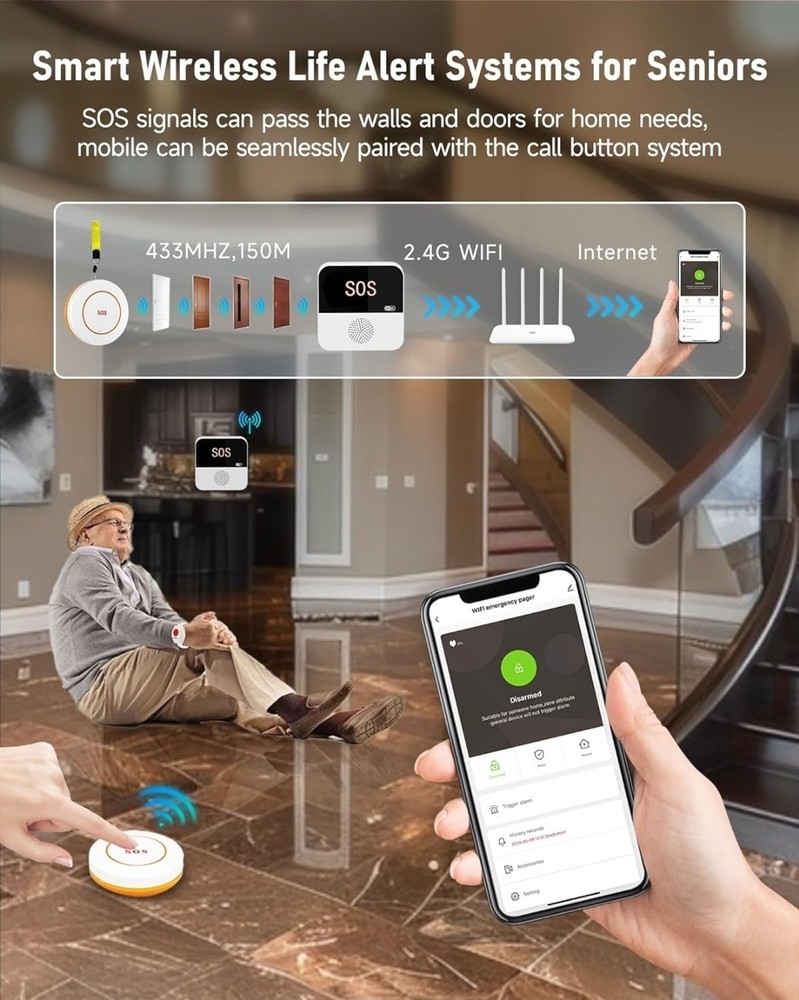 Multifunctional Smart Pager SOS Alert System