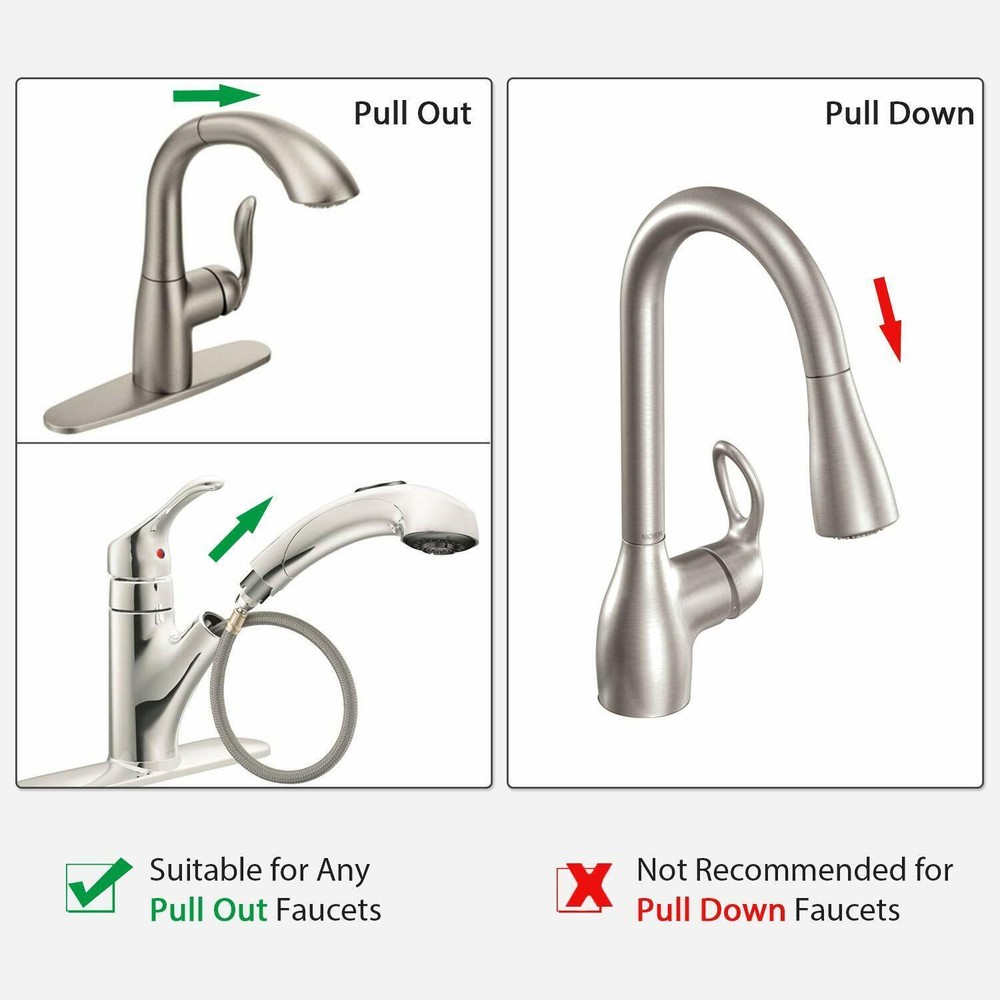 Pull Out Replacement Hose for Moen Kitchen Faucet 159560 Replacement Hose Kit