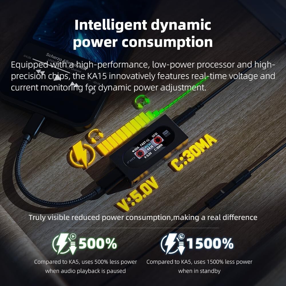 FiiO KA15 Headphone Amp, Portable USB DAC Dongle w/4.4 & 3.5mm (Midnight Black)