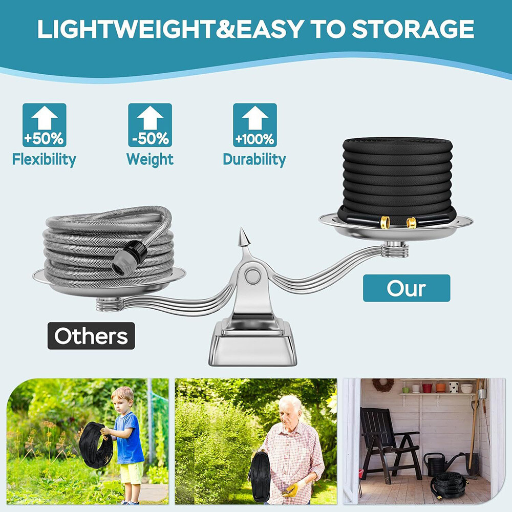 Garden Hose 50ft 100ft Non-Expandable Water Hose Kink Free Lightweight + Nozzle