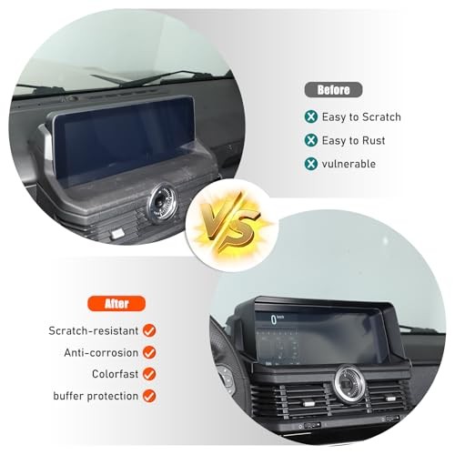 Car Navigation Screen Protector Sunshade Compatible with INEOS Grenadier 2020