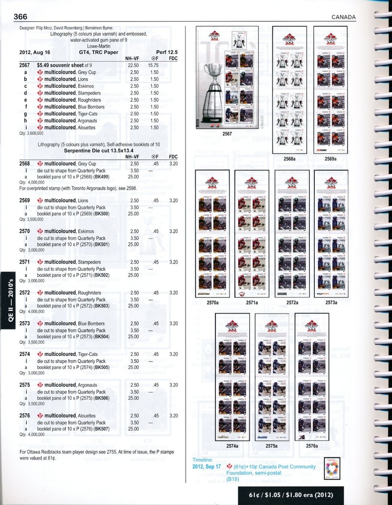 2026 Unitrade Specialized Catalogue Canadian Stamps 2 Vols Reference Guide Book
