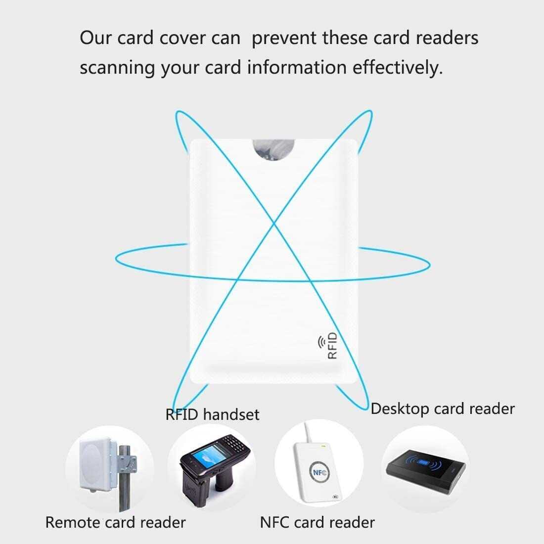 10x RFID Blocking Sleeves Credit Card Protector Holders Theft Protection Secure