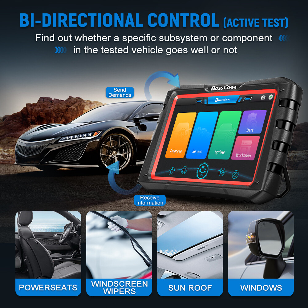 BOSSCOMM IFIX980 Bi-directional Scanner OBD2 Car Code Reader Coding Programming