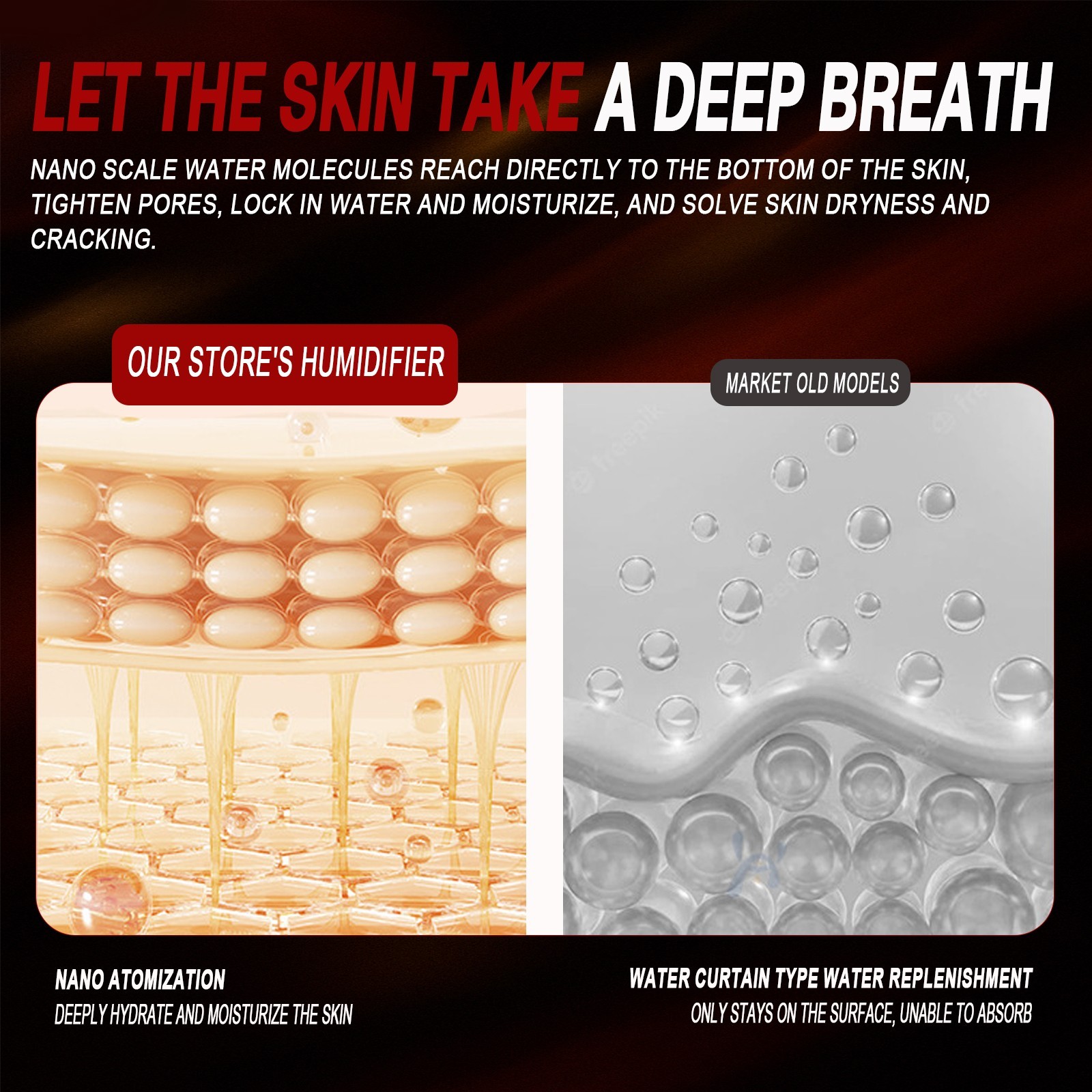 2L Humidifier for home use in bedrooms & offices, Cool Mist LED&high mist output