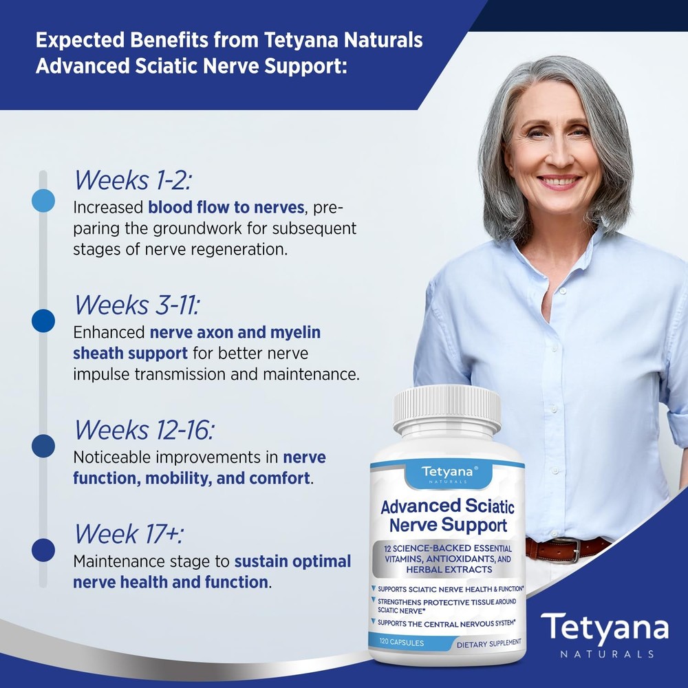 Advanced Sciatic Nerve Support Relief: Alpha Lipoic Acid Vitamin, 1 Pack