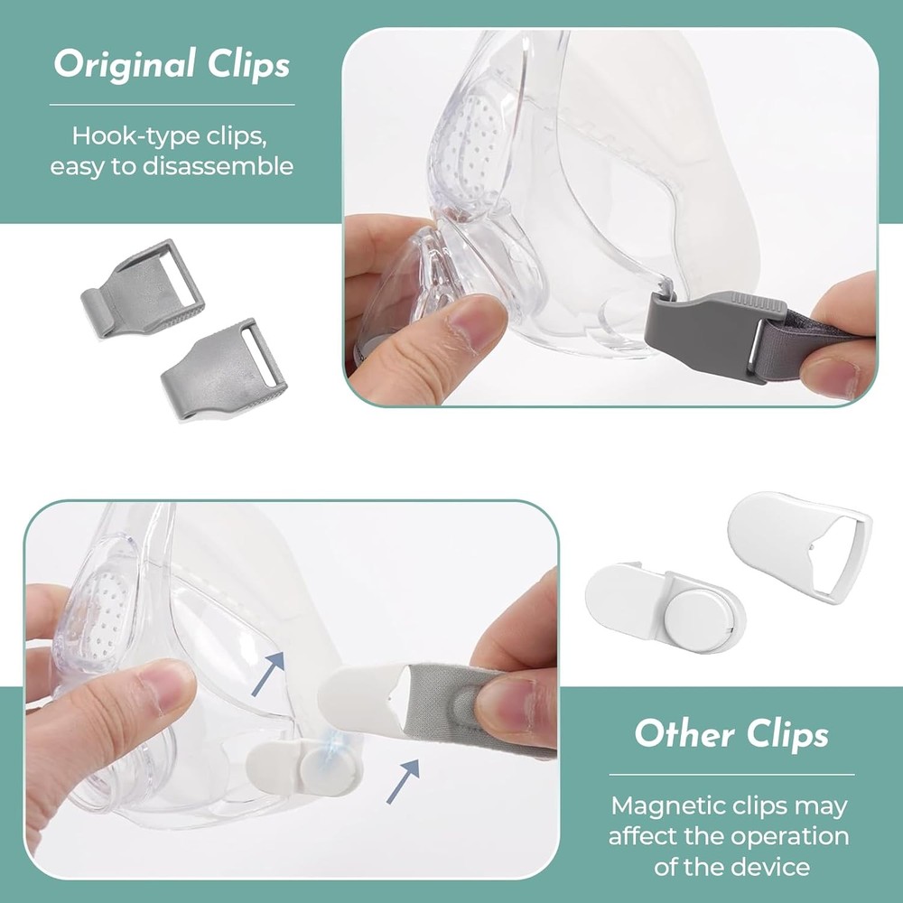 2 Pack Replacement Headgear Compatible with Fisher & Paykel Simplus Gray