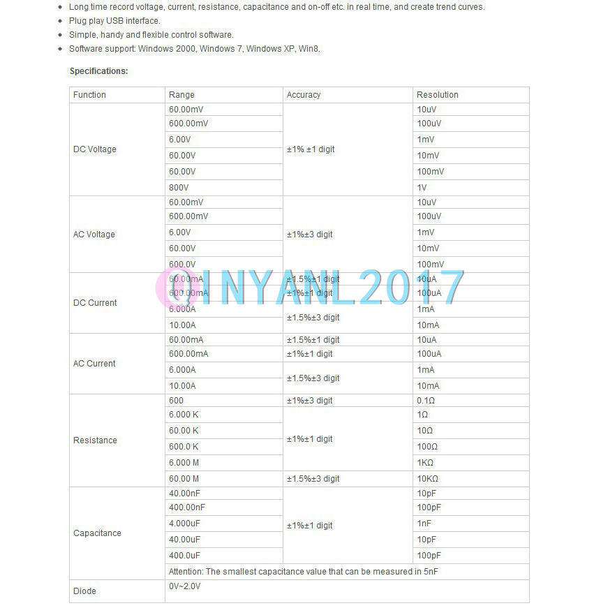 HANTEK 365B PC USB Virtual Multimeter USB Data Logger Record Voltage Resistance