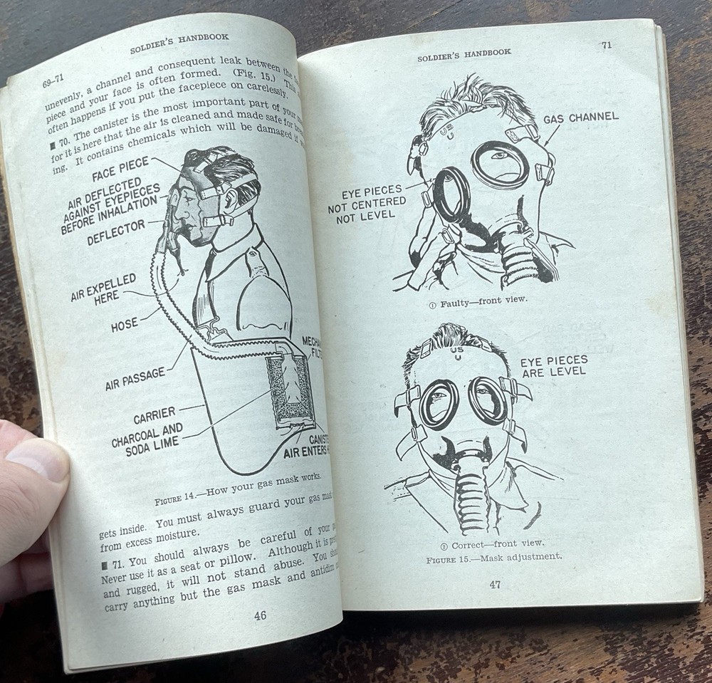 WW2 Basic Field Manual Soldier’s Handbook July 23, 1941 NAMED