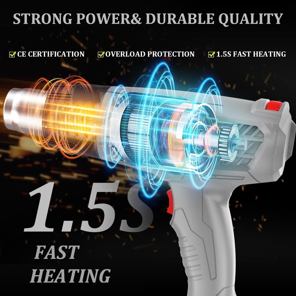 Heat Gun, Variable Temperature Settings 572℉~932℉ (300℃-500