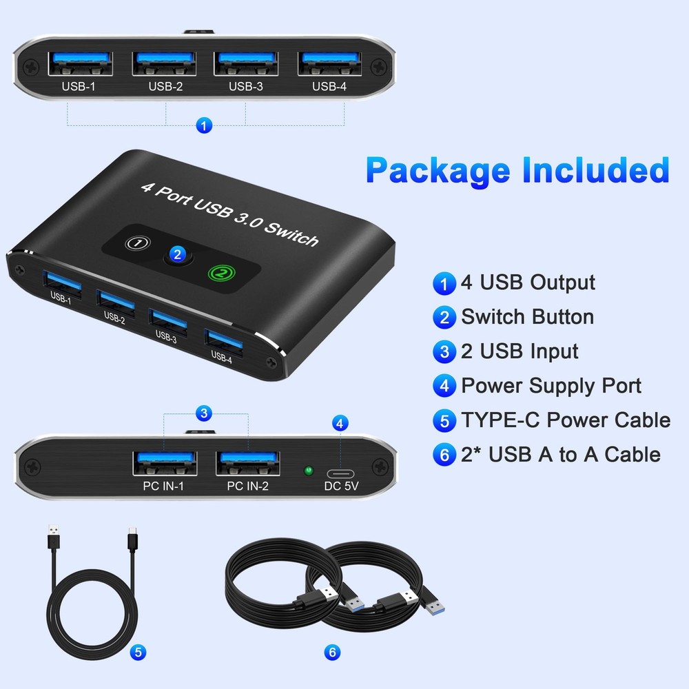 USB 3.0 Switcher 2 Computers Sharing 4 Devices KVM Box PC With 2 PCS Cable
