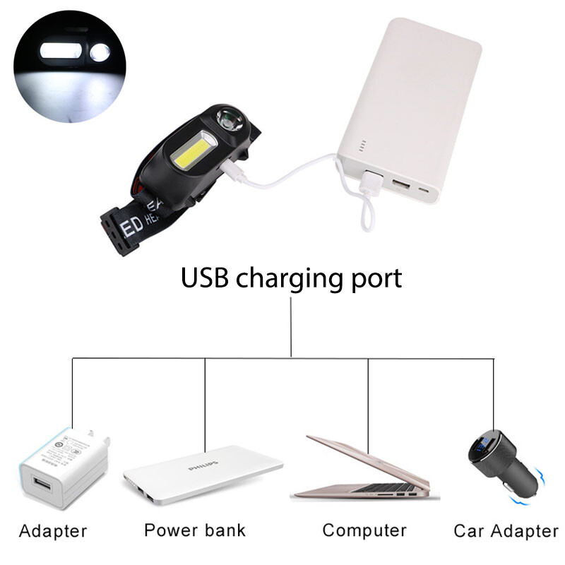 COB LED headlamp USB Headlight head light Lamp Torch Flashlight Lanterns