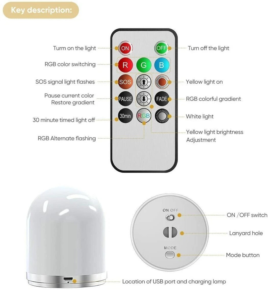 HOKEKI Bedside Night Light Remote Touch Sensor Brightness Level Lanyard NIB