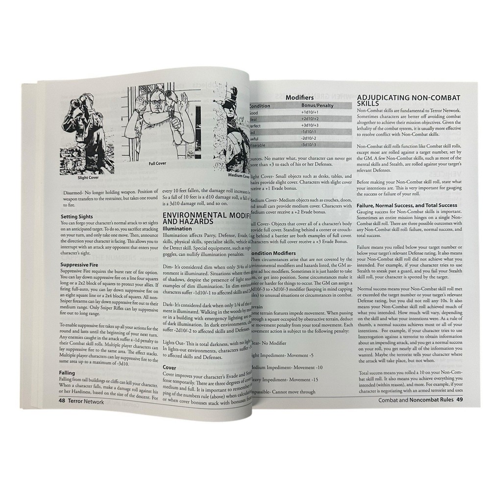 Terror Network Counter Terrorism RPG