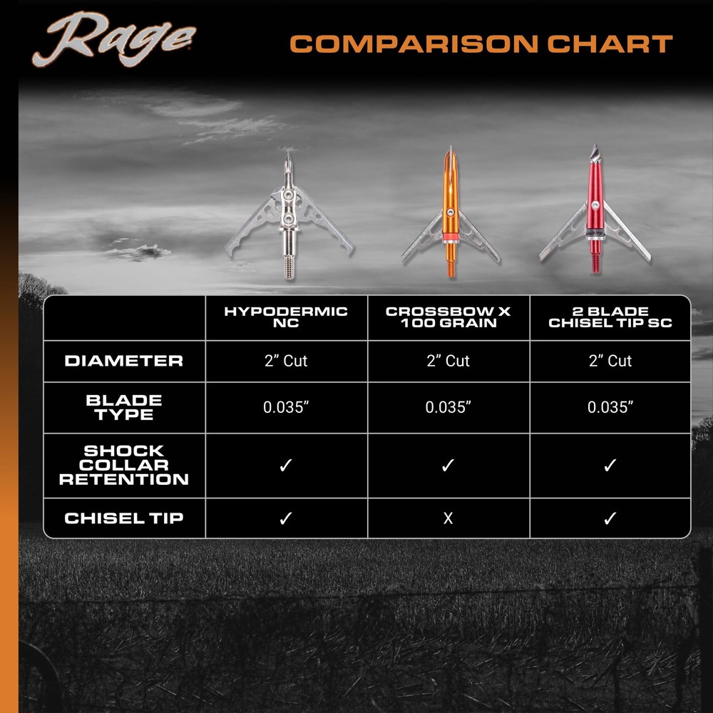 Rage Hypodermic 2-Blade Crossbow NC Broadhead, 100 Grain, Silver, 3 Pack