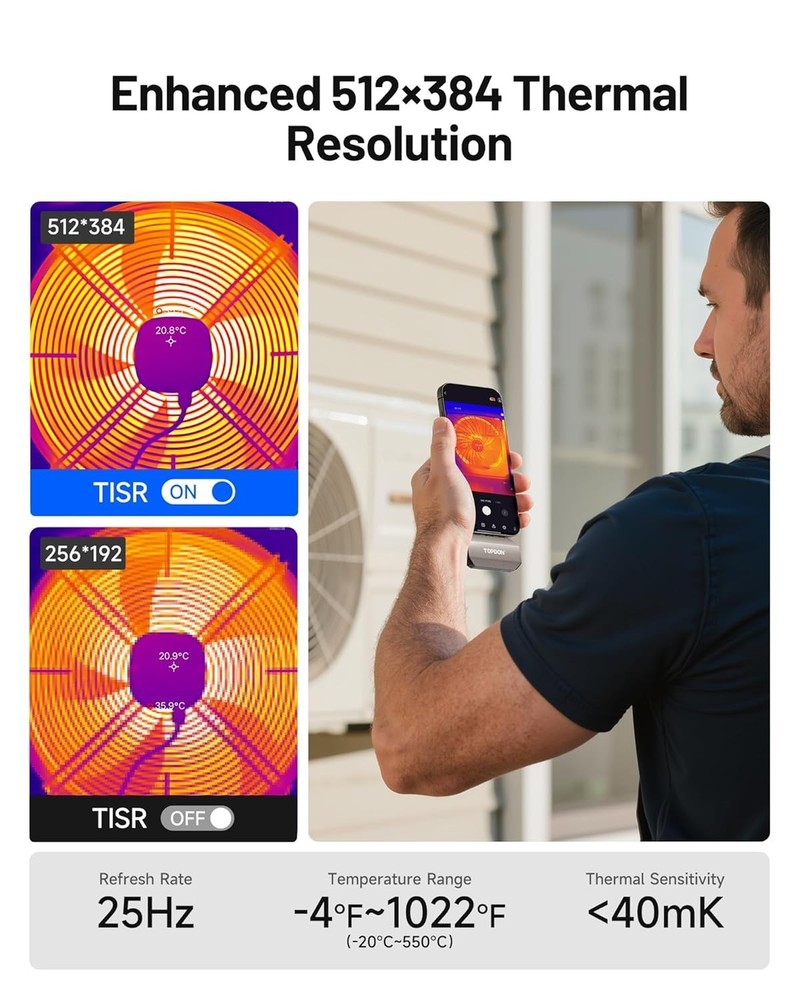 TC002C Duo Thermal Camera, Compatible with Any USB-C iPhone, iPad & Android Devi