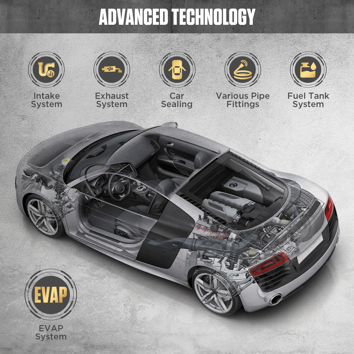 Automotive EVAP Smoke Machine Car Pipe Leak Detector Emissions Diagnostic Tester