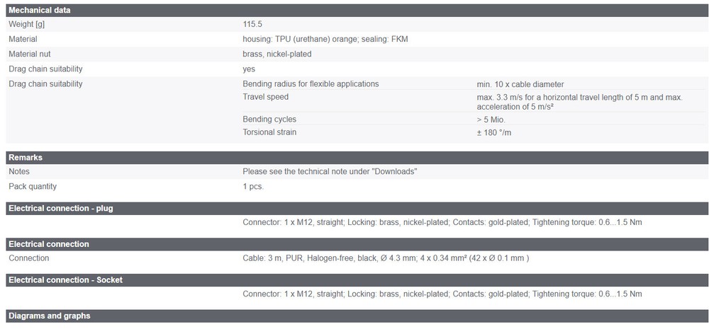 IFM EVC100 Connection Cable New #