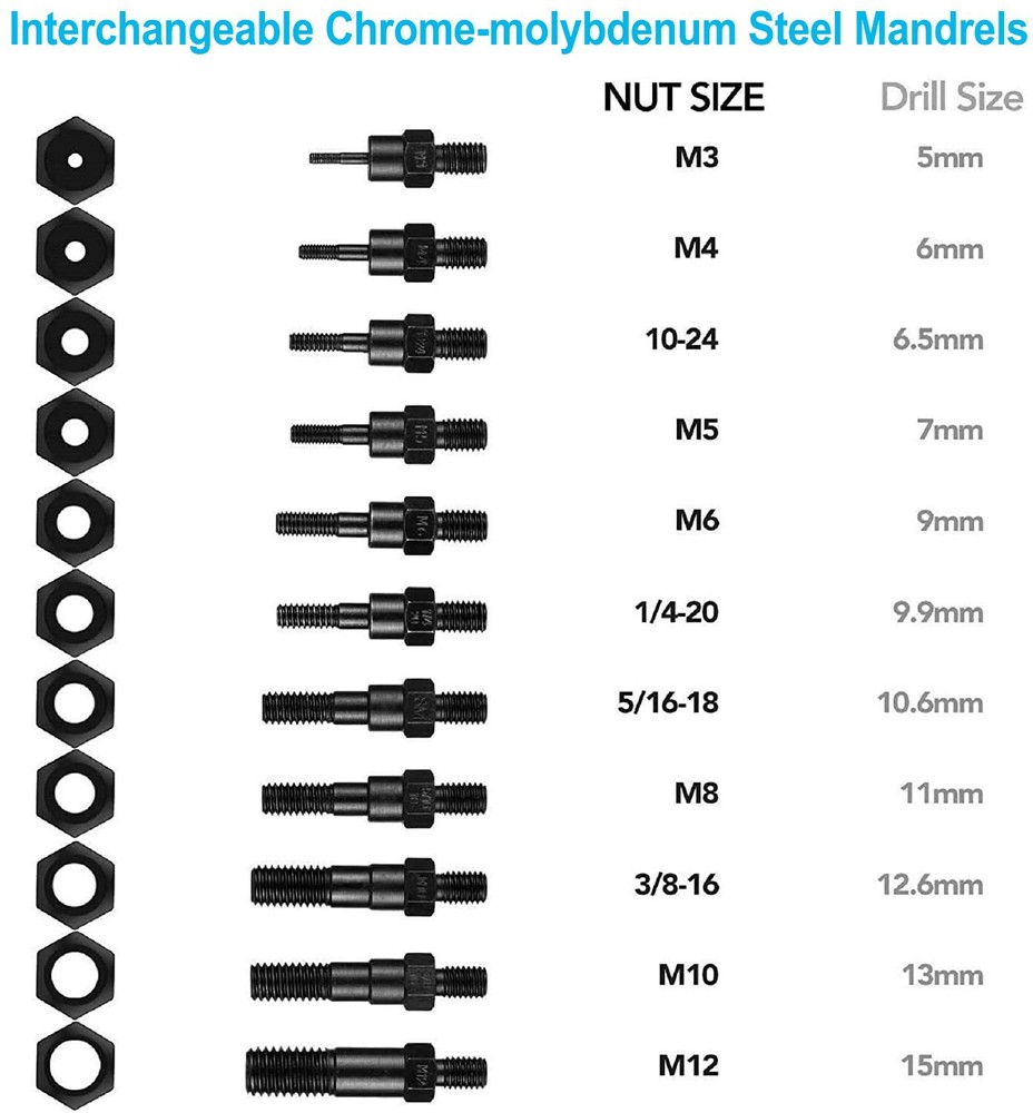 16"Rivet Nut Gun Kit Rivnut Tool Nut Setter Thread Setting Nutsert Tool 1010 Nut