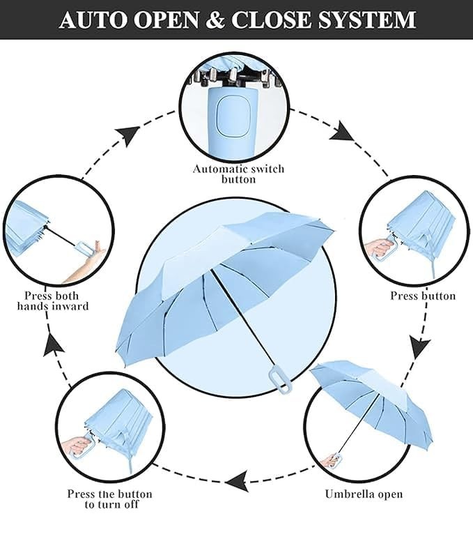 Compact Travel Umbrella