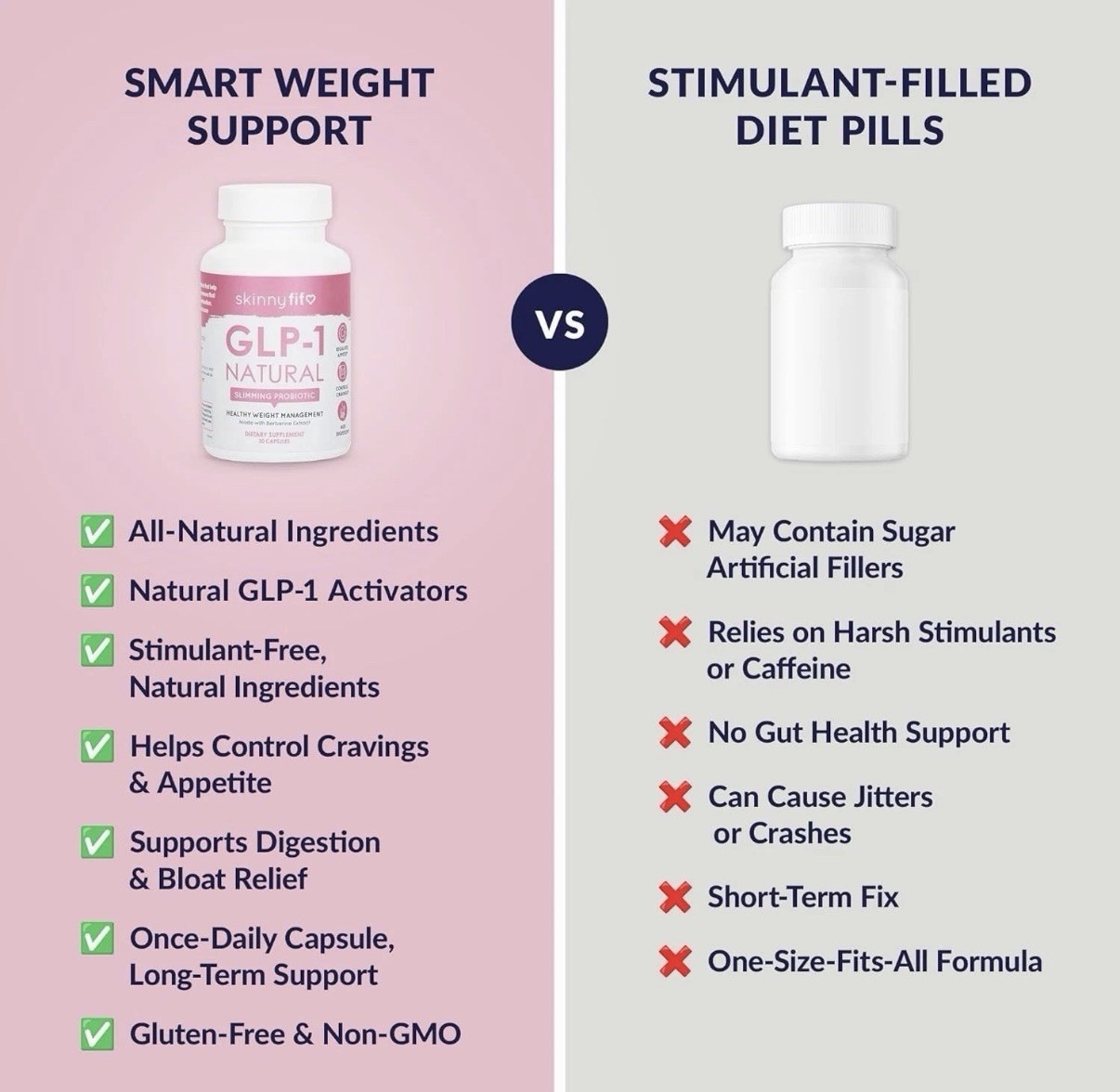 SkinnyFit Natural Slimming Probiotic 30 Capsules – 1 Bottle Sealed Ex: 06/2027