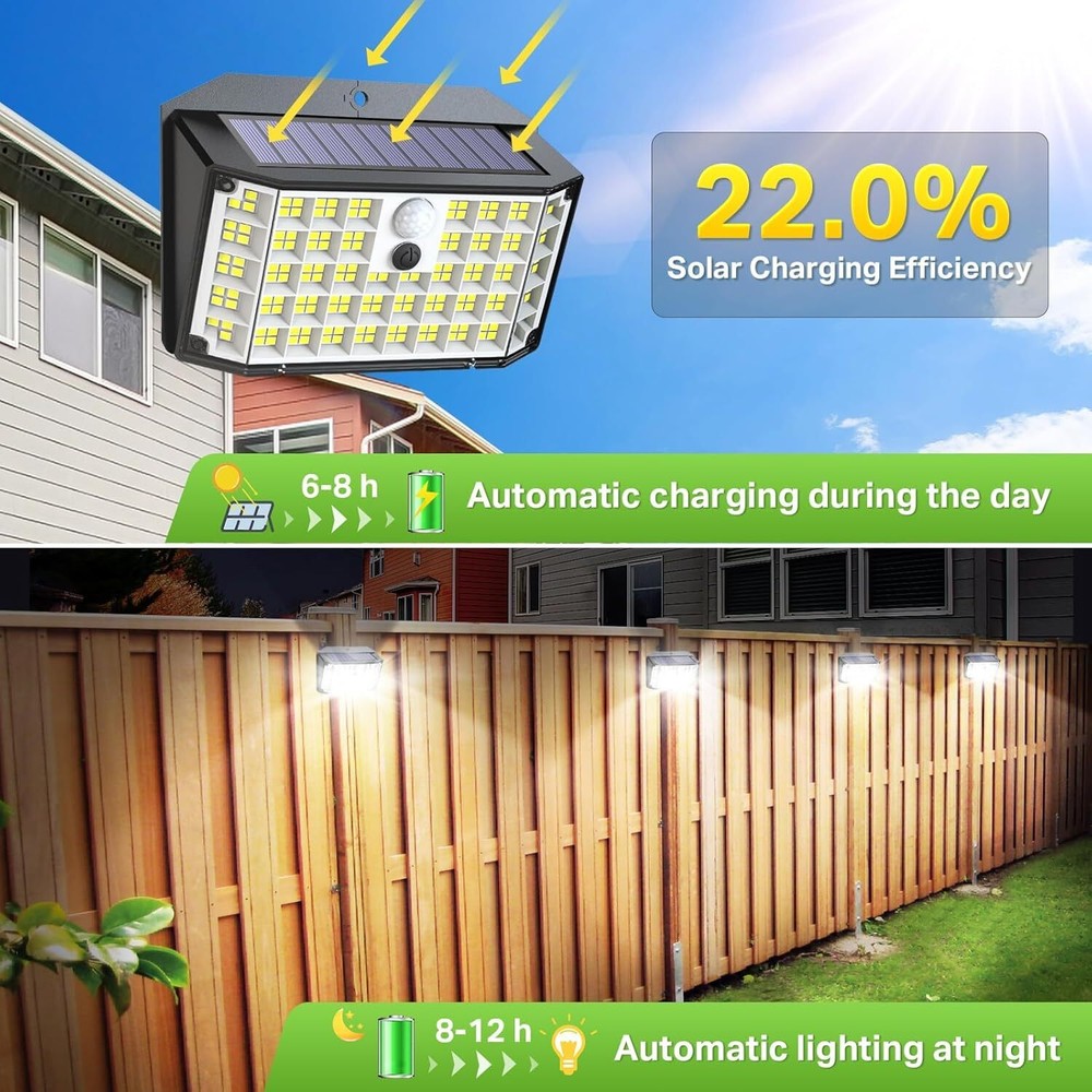 4Pack Solar Powered 176 LED Wall Lights PIR Motion Sensor Outdoor Security Lamp