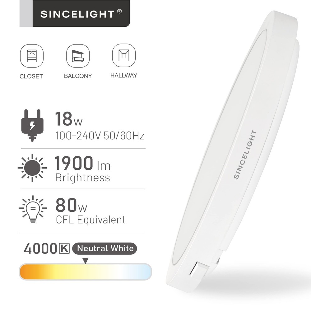 SINCELIGHT Ultra-Thin LED Ceiling Lights for Bathroom,Kitchen,Hallway,Closet ...