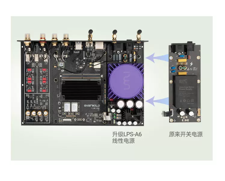 LPS-A6 Upgrade Linear Power Supply Module for Eversolo DMP-A6 Digital Player