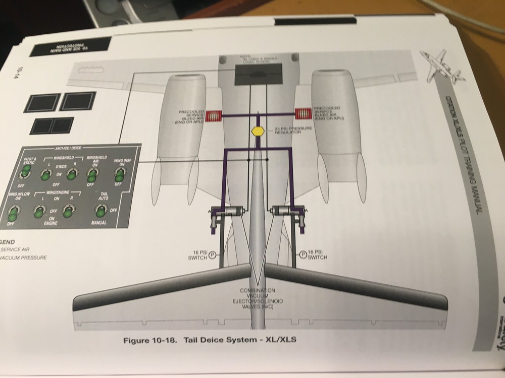 Citation XL/XLS Pilot Training Manual