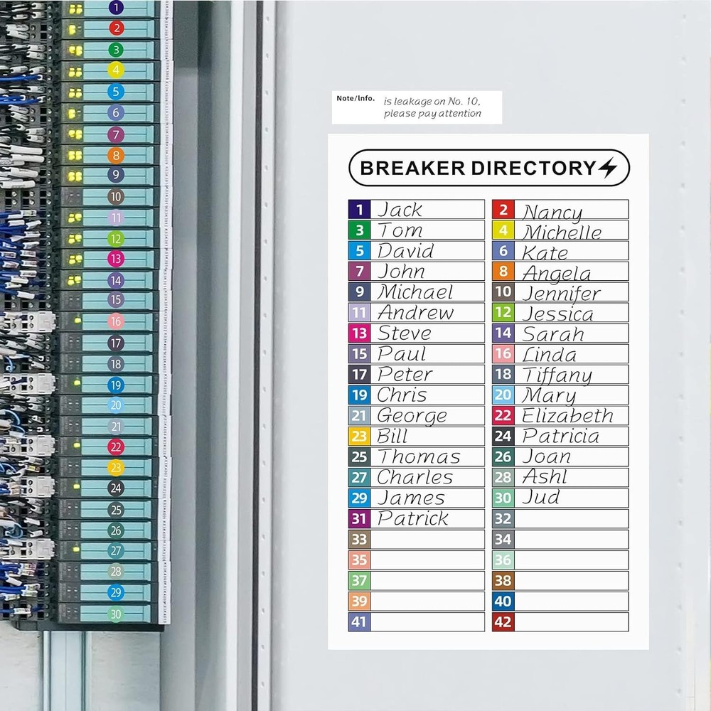 16 Sheets Breaker Panel Labels Electrical Box Sticker Numbers Breaker Panel L...